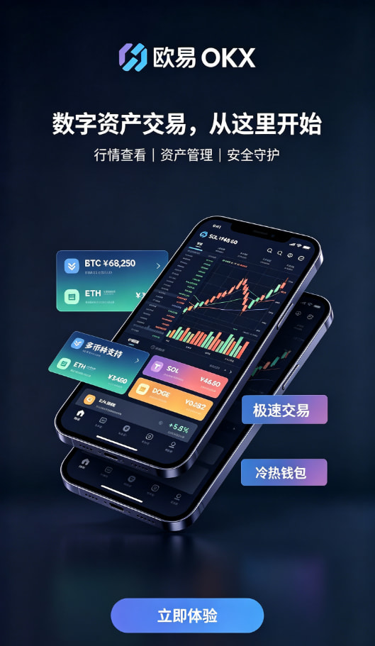 下载欧交易所官方入金与交易流程配图